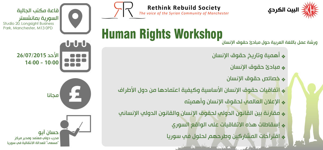 Human Rights Workshop